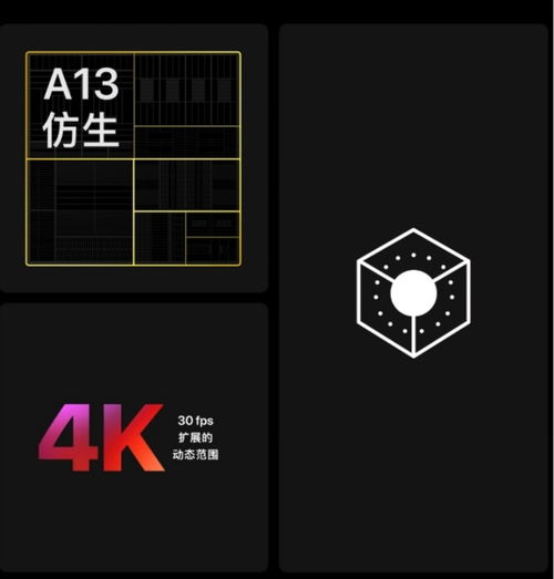 svg微信交互图文 苹果交互图文里有哪些排版设计原则